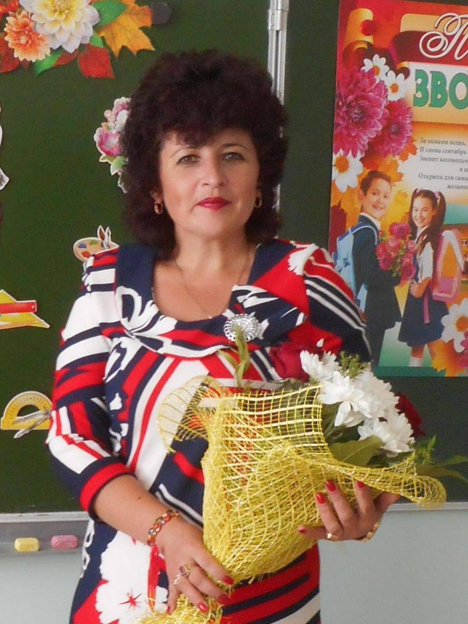 Махрина Лариса Леонидовна.